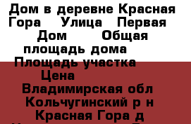 Дом в деревне Красная Гора  › Улица ­ Первая › Дом ­ 2 › Общая площадь дома ­ 54 › Площадь участка ­ 19 › Цена ­ 1 000 000 - Владимирская обл., Кольчугинский р-н, Красная Гора д. Недвижимость » Дома, коттеджи, дачи продажа   